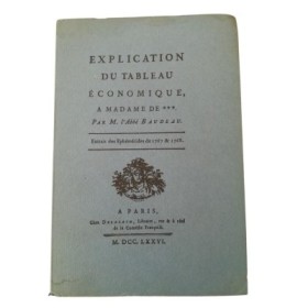 Explication du Tableau économique
