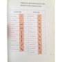 Polastron, Lucien Xavier | Calligraphie chinoise : initiation