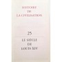la France contre l'Europe
