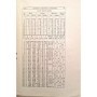 Collectif | Raphael's Astronomical Ephemeris of the Planets' Places for 1895 ( Revised and corrected )  4è Ed