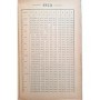 Choisnard, Paul | Tables des positions planétaires de 1951 à 1960 (2e édition)